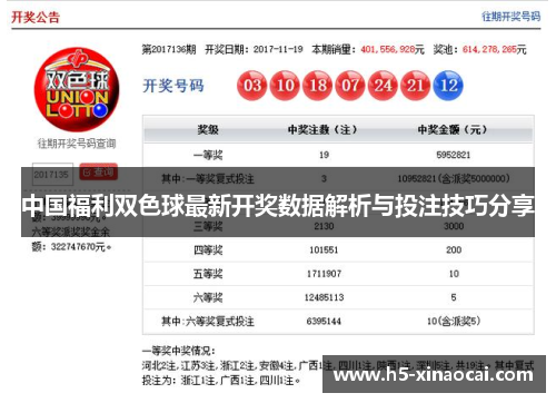 中国福利双色球最新开奖数据解析与投注技巧分享