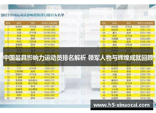 中国最具影响力运动员排名解析 领军人物与辉煌成就回顾