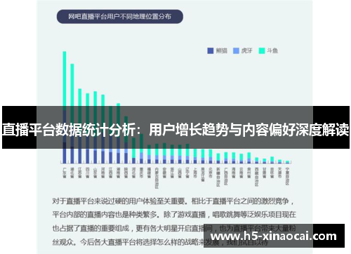 直播平台数据统计分析：用户增长趋势与内容偏好深度解读